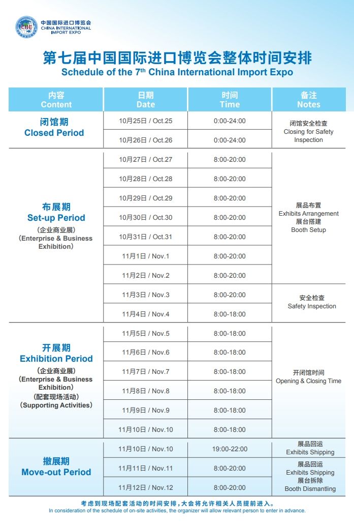 了解進(jìn)博會(huì)展臺設(shè)計(jì)搭建進(jìn)展，第七屆進(jìn)博會(huì)整體時(shí)間安排來了